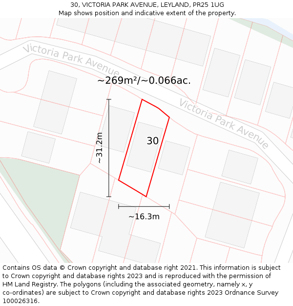 30, VICTORIA PARK AVENUE, LEYLAND, PR25 1UG: Plot and title map