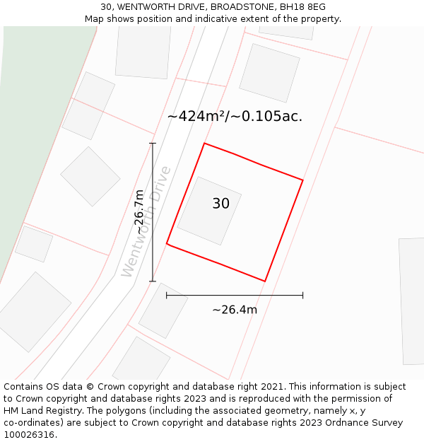 30, WENTWORTH DRIVE, BROADSTONE, BH18 8EG: Plot and title map
