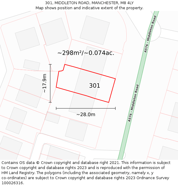 301, MIDDLETON ROAD, MANCHESTER, M8 4LY: Plot and title map