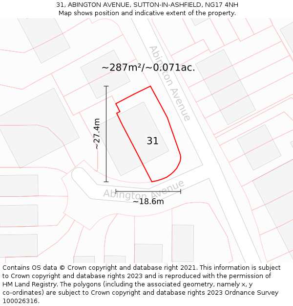 31, ABINGTON AVENUE, SUTTON-IN-ASHFIELD, NG17 4NH: Plot and title map