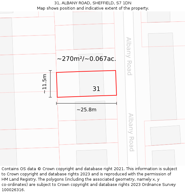 31, ALBANY ROAD, SHEFFIELD, S7 1DN: Plot and title map