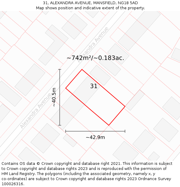 31, ALEXANDRA AVENUE, MANSFIELD, NG18 5AD: Plot and title map