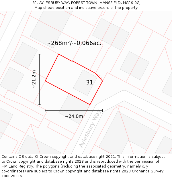 31, AYLESBURY WAY, FOREST TOWN, MANSFIELD, NG19 0GJ: Plot and title map