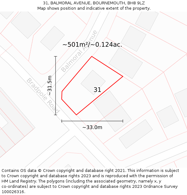 31, BALMORAL AVENUE, BOURNEMOUTH, BH8 9LZ: Plot and title map