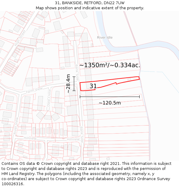 31, BANKSIDE, RETFORD, DN22 7UW: Plot and title map