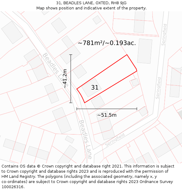 31, BEADLES LANE, OXTED, RH8 9JG: Plot and title map