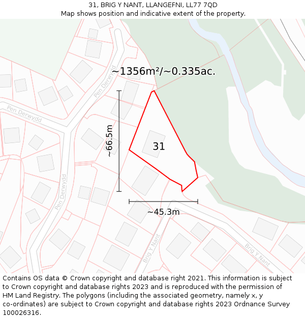 31, BRIG Y NANT, LLANGEFNI, LL77 7QD: Plot and title map