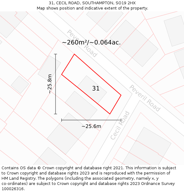 31, CECIL ROAD, SOUTHAMPTON, SO19 2HX: Plot and title map