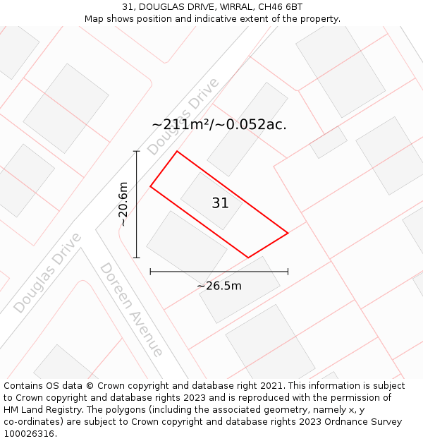 31, DOUGLAS DRIVE, WIRRAL, CH46 6BT: Plot and title map