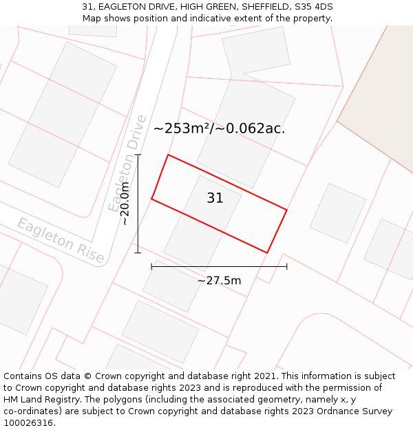 31, EAGLETON DRIVE, HIGH GREEN, SHEFFIELD, S35 4DS: Plot and title map