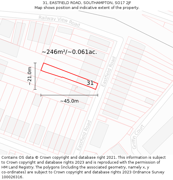 31, EASTFIELD ROAD, SOUTHAMPTON, SO17 2JF: Plot and title map