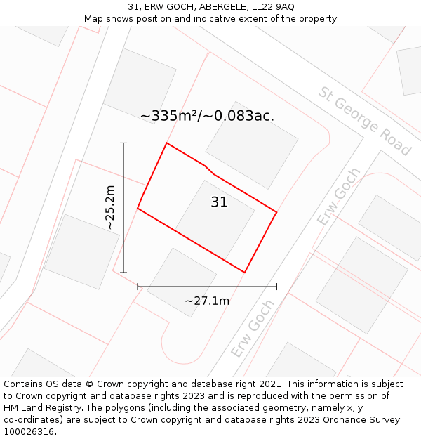 31, ERW GOCH, ABERGELE, LL22 9AQ: Plot and title map