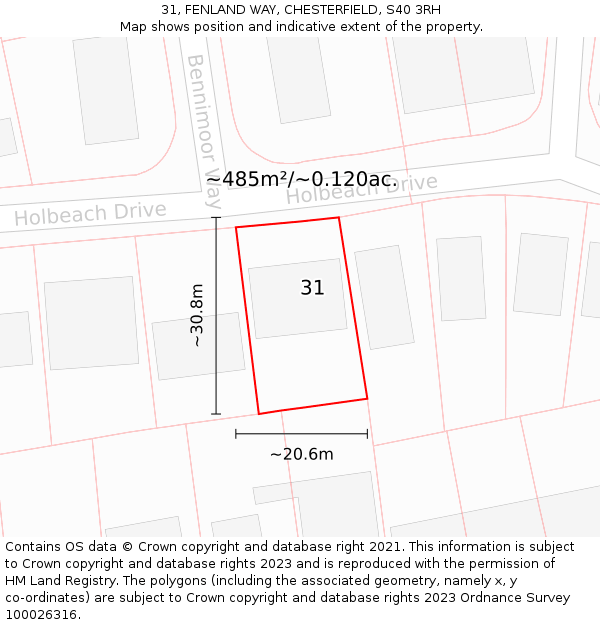 31, FENLAND WAY, CHESTERFIELD, S40 3RH: Plot and title map