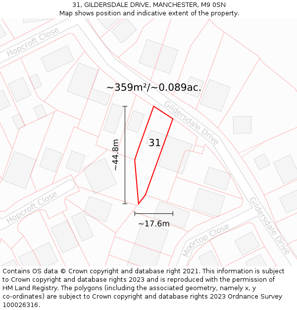 31, GILDERSDALE DRIVE, MANCHESTER, M9 0SN: Plot and title map