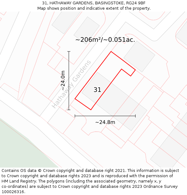 31, HATHAWAY GARDENS, BASINGSTOKE, RG24 9BF: Plot and title map