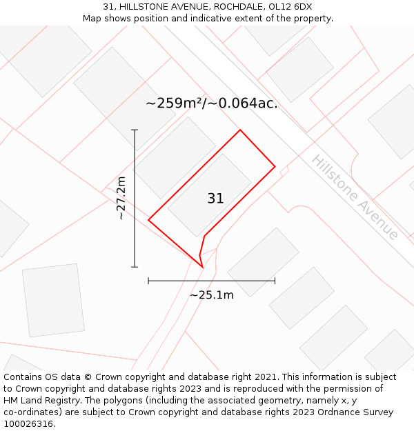 31, HILLSTONE AVENUE, ROCHDALE, OL12 6DX: Plot and title map