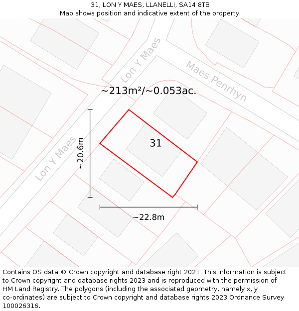 31, LON Y MAES, LLANELLI, SA14 8TB: Plot and title map