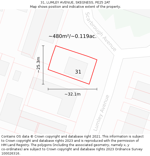 31, LUMLEY AVENUE, SKEGNESS, PE25 2AT: Plot and title map