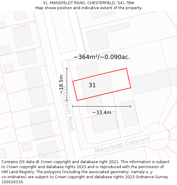 31, MANSFELDT ROAD, CHESTERFIELD, S41 7BW: Plot and title map