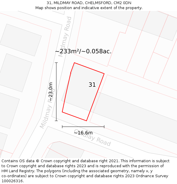 31, MILDMAY ROAD, CHELMSFORD, CM2 0DN: Plot and title map