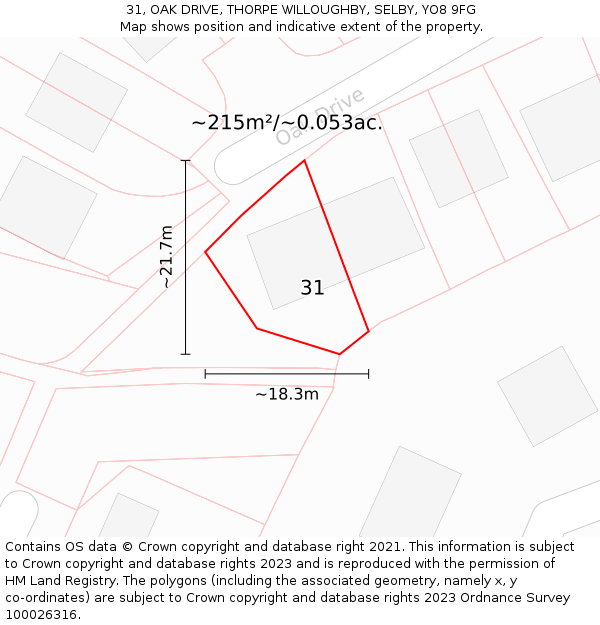 31, OAK DRIVE, THORPE WILLOUGHBY, SELBY, YO8 9FG: Plot and title map