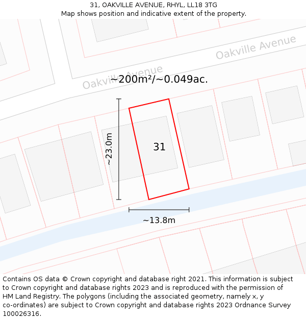 31, OAKVILLE AVENUE, RHYL, LL18 3TG: Plot and title map