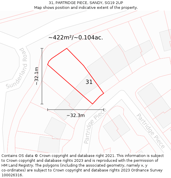 31, PARTRIDGE PIECE, SANDY, SG19 2UP: Plot and title map