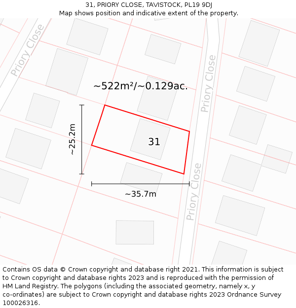 31, PRIORY CLOSE, TAVISTOCK, PL19 9DJ: Plot and title map