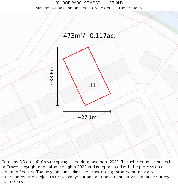 31, ROE PARC, ST ASAPH, LL17 0LD: Plot and title map