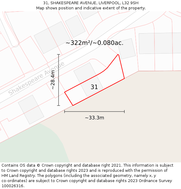 31, SHAKESPEARE AVENUE, LIVERPOOL, L32 9SH: Plot and title map