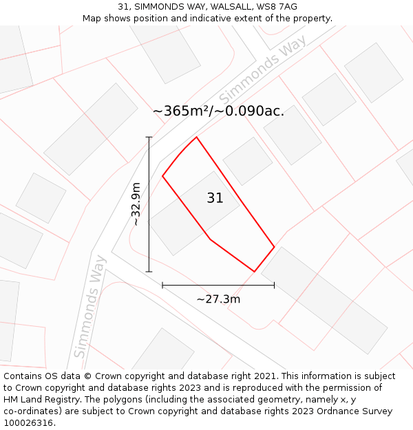 31, SIMMONDS WAY, WALSALL, WS8 7AG: Plot and title map