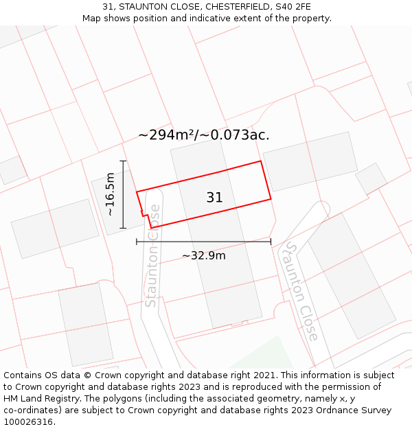 31, STAUNTON CLOSE, CHESTERFIELD, S40 2FE: Plot and title map