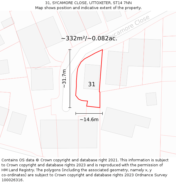 31, SYCAMORE CLOSE, UTTOXETER, ST14 7NN: Plot and title map