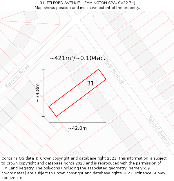 31, TELFORD AVENUE, LEAMINGTON SPA, CV32 7HJ: Plot and title map