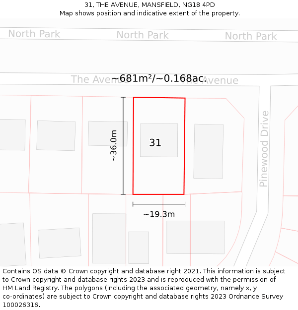 31, THE AVENUE, MANSFIELD, NG18 4PD: Plot and title map