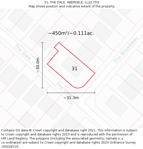 31, THE DALE, ABERGELE, LL22 7DS: Plot and title map