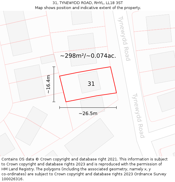 31, TYNEWYDD ROAD, RHYL, LL18 3ST: Plot and title map