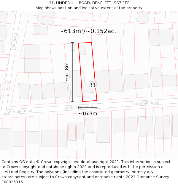 31, UNDERHILL ROAD, BENFLEET, SS7 1EP: Plot and title map