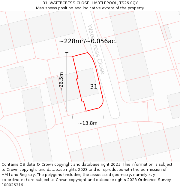31, WATERCRESS CLOSE, HARTLEPOOL, TS26 0QY: Plot and title map