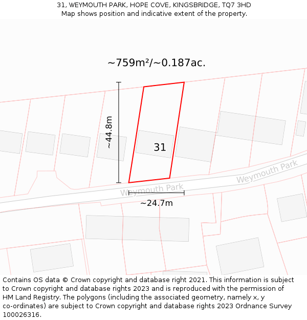 31, WEYMOUTH PARK, HOPE COVE, KINGSBRIDGE, TQ7 3HD: Plot and title map