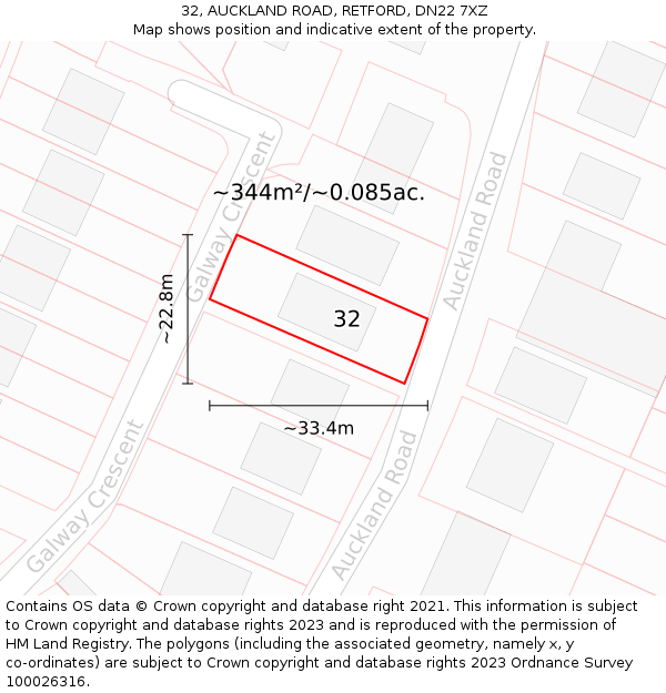 32, AUCKLAND ROAD, RETFORD, DN22 7XZ: Plot and title map