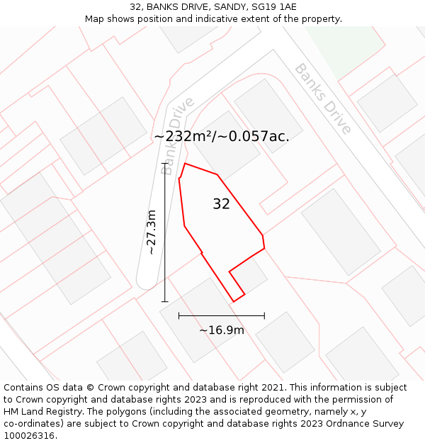 32, BANKS DRIVE, SANDY, SG19 1AE: Plot and title map