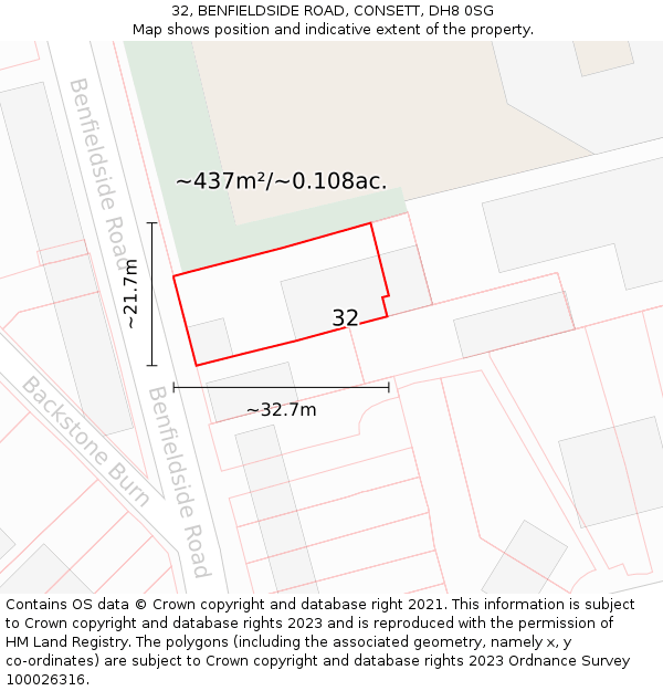 32, BENFIELDSIDE ROAD, CONSETT, DH8 0SG: Plot and title map