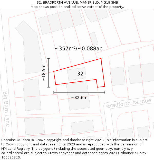 32, BRADFORTH AVENUE, MANSFIELD, NG18 3HB: Plot and title map