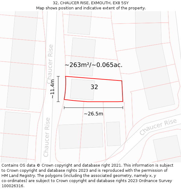 32, CHAUCER RISE, EXMOUTH, EX8 5SY: Plot and title map