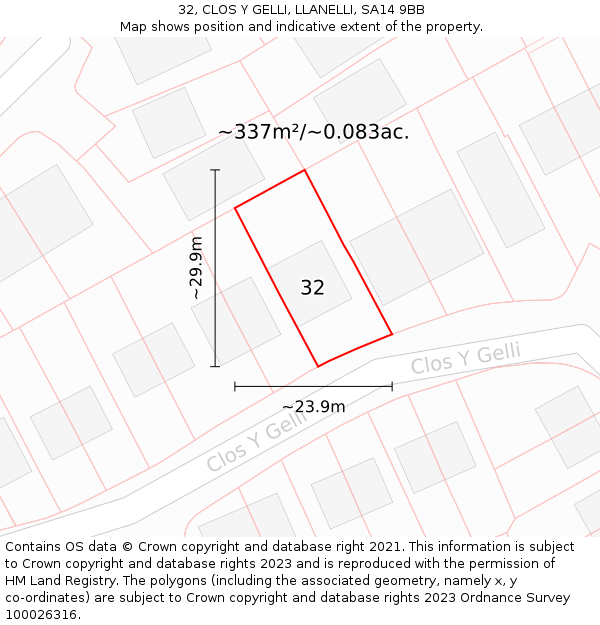 32, CLOS Y GELLI, LLANELLI, SA14 9BB: Plot and title map