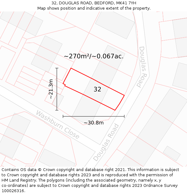 32, DOUGLAS ROAD, BEDFORD, MK41 7YH: Plot and title map