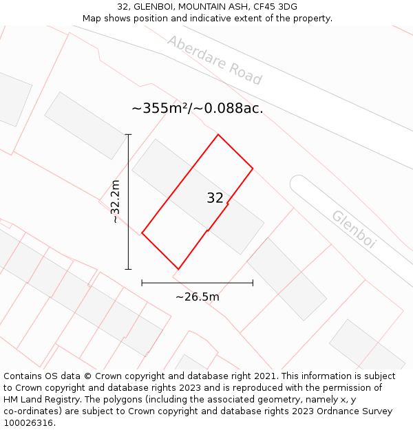 32, GLENBOI, MOUNTAIN ASH, CF45 3DG: Plot and title map