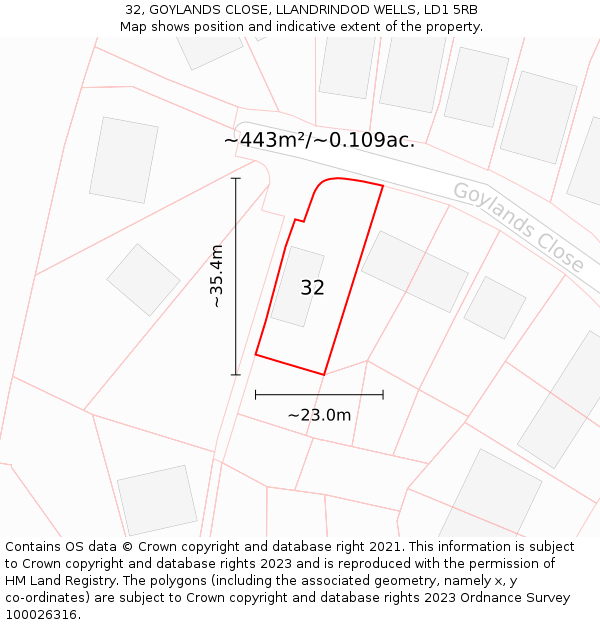 32, GOYLANDS CLOSE, LLANDRINDOD WELLS, LD1 5RB: Plot and title map