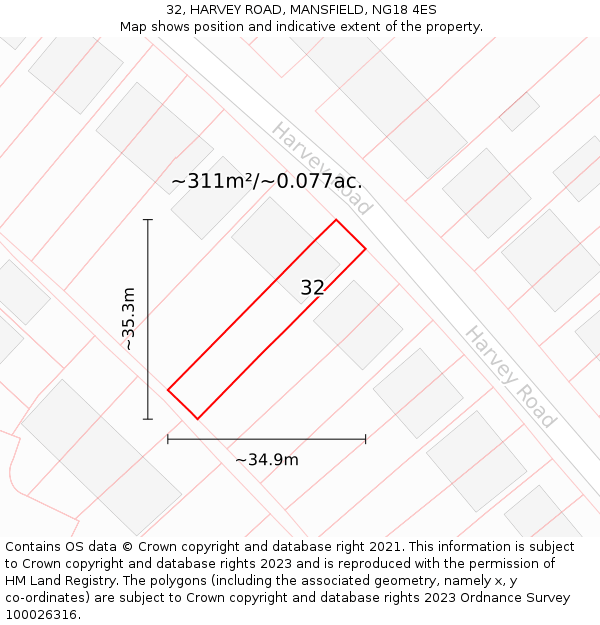 32, HARVEY ROAD, MANSFIELD, NG18 4ES: Plot and title map